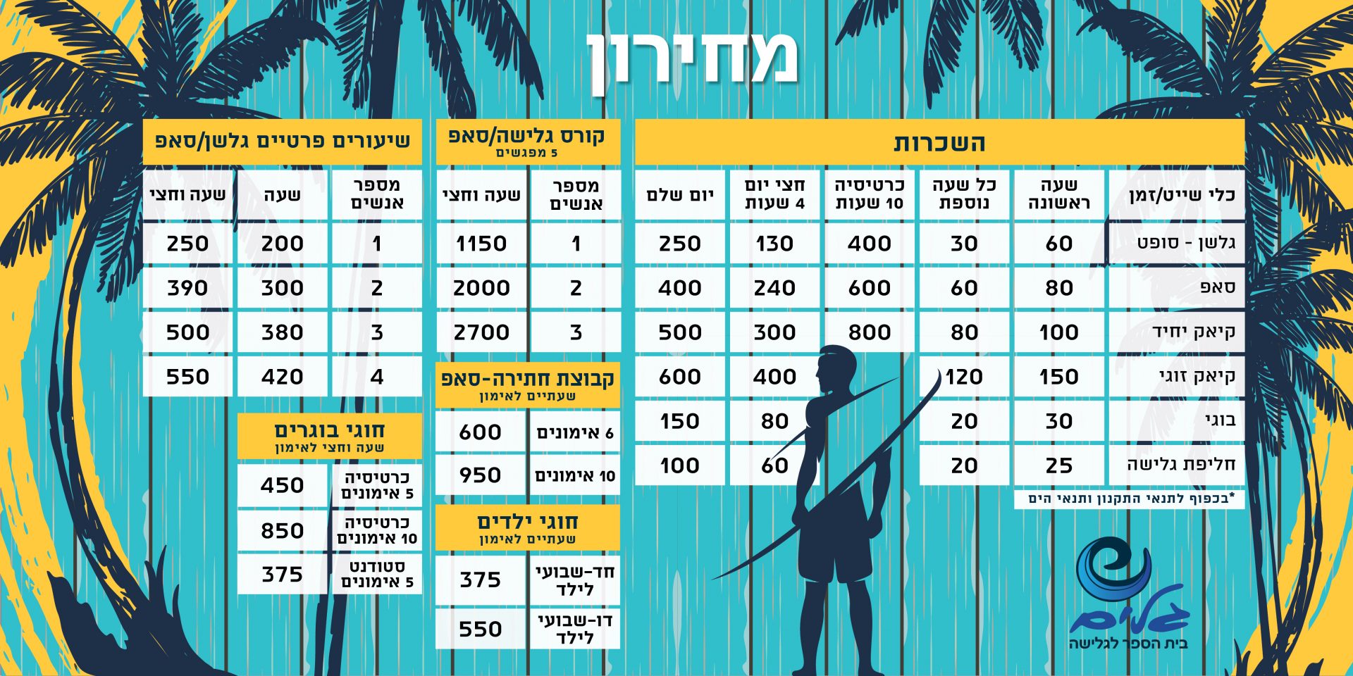 Galim surf school - rental price list