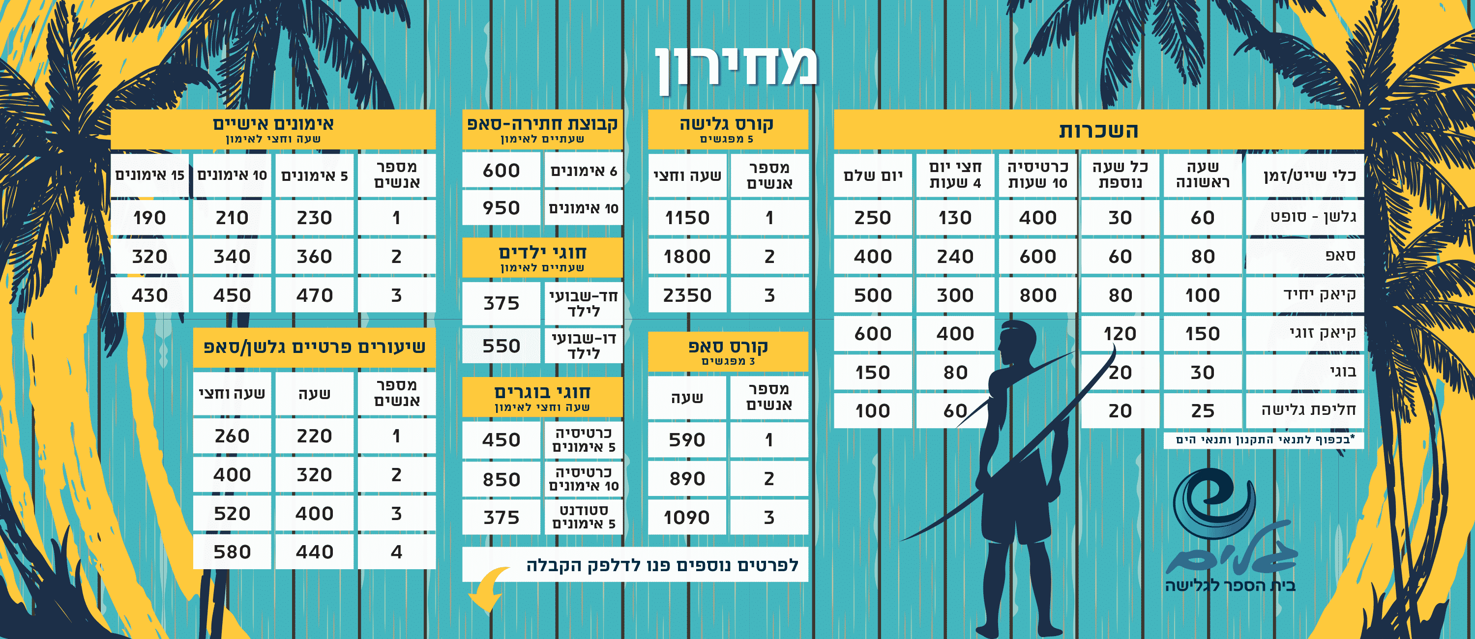 מחירון שיעורים והשכרות